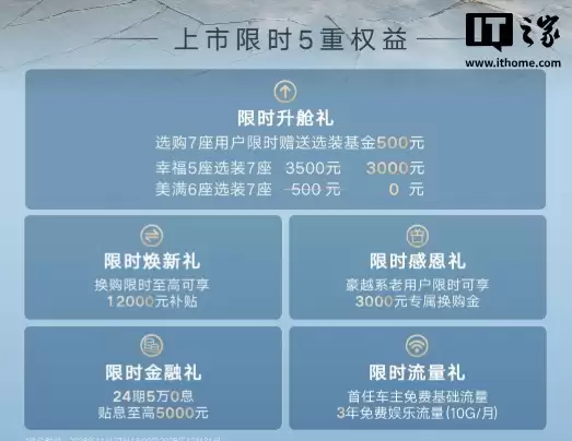 限时优惠价 8.99 万元起，第三代吉利豪越 L 上市