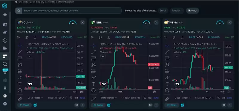 DEXTools 是什么？DEXTools的特点以及每个功能的使用指南