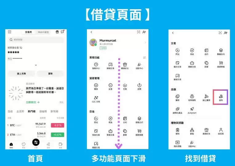 OKX借币是什么?借完可以怎么用?利息多少?OKX借币操作教程