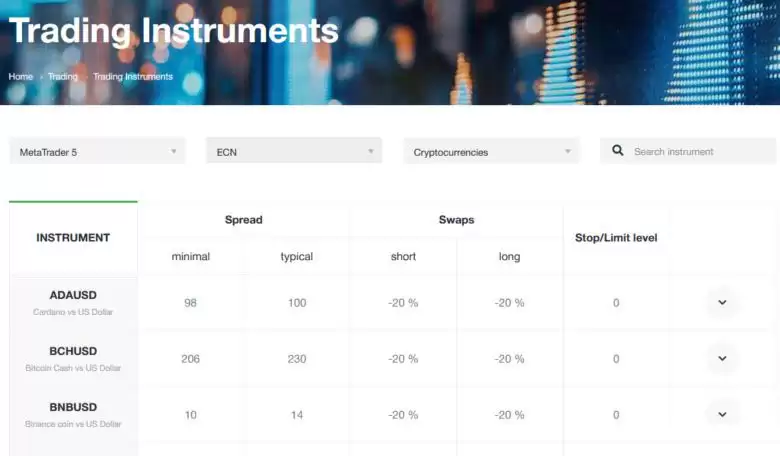 2025年最佳加密货币经纪商排名:20个最安全交易所盘点