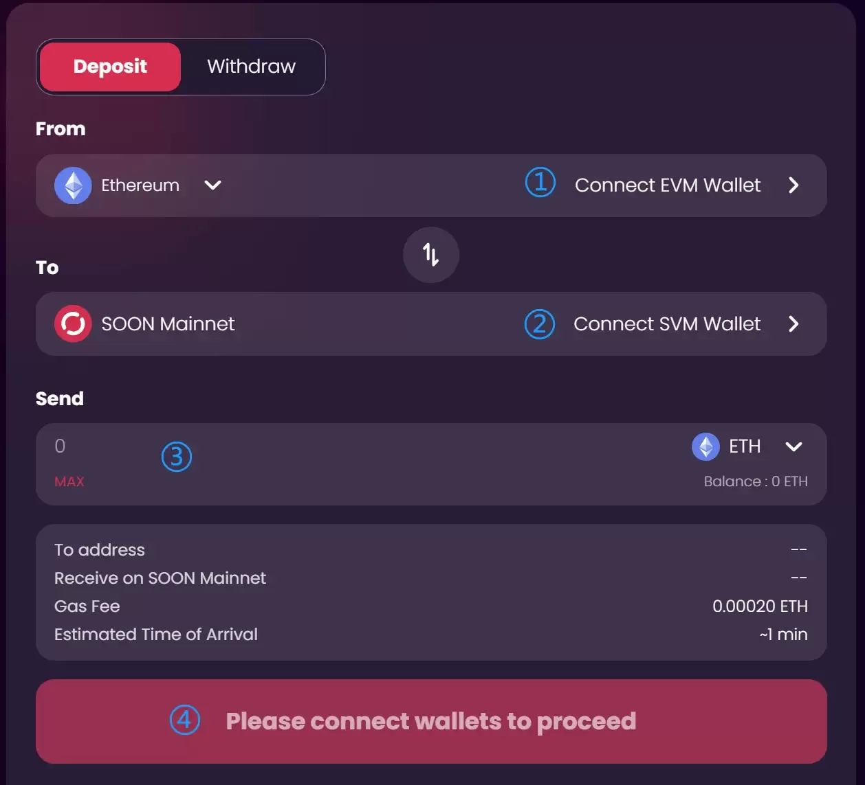 交互教程:CZ背书的SOON,如何参与BigBang及NFT计划?