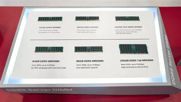 一条高达256GB！SK海力士展示新一代DDR5内存