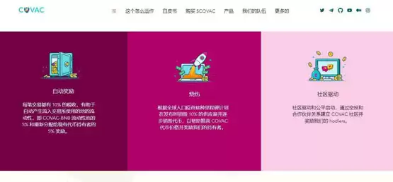 COVAC币发行总量和发行价格是多少?