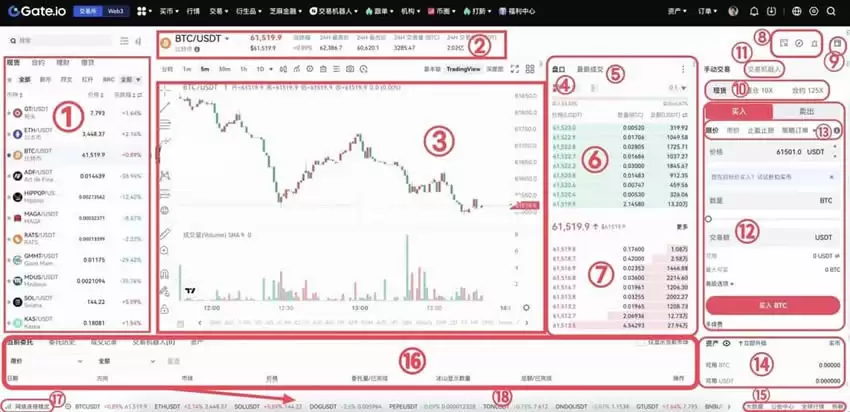 什么是币币交易?Gate.io交易所币币交易操作流程(App/Web版)