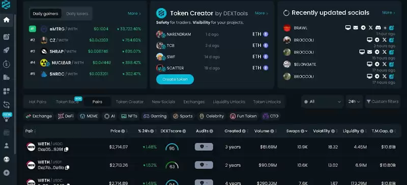 DEXTools 是什么？DEXTools的特点以及每个功能的使用指南