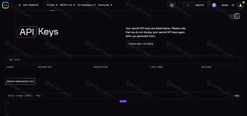 ChainGPT是什么?CGPT币是什么?值得投资吗?