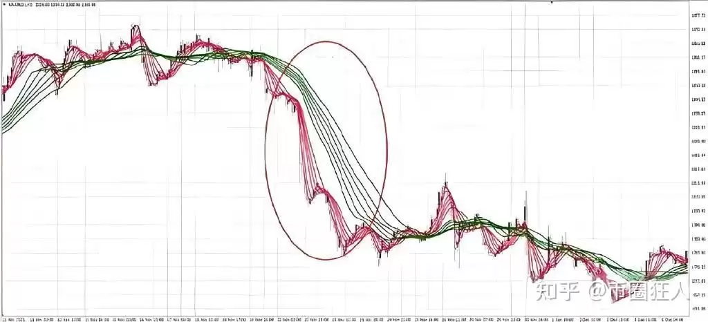 为什么币圈的人很多结局都不好呢？