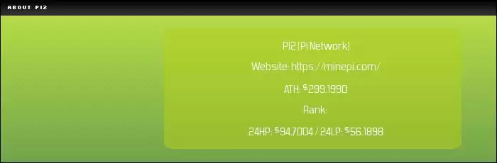 Pi币2月20日上架OKX!上市后价格能够达到100美元吗？