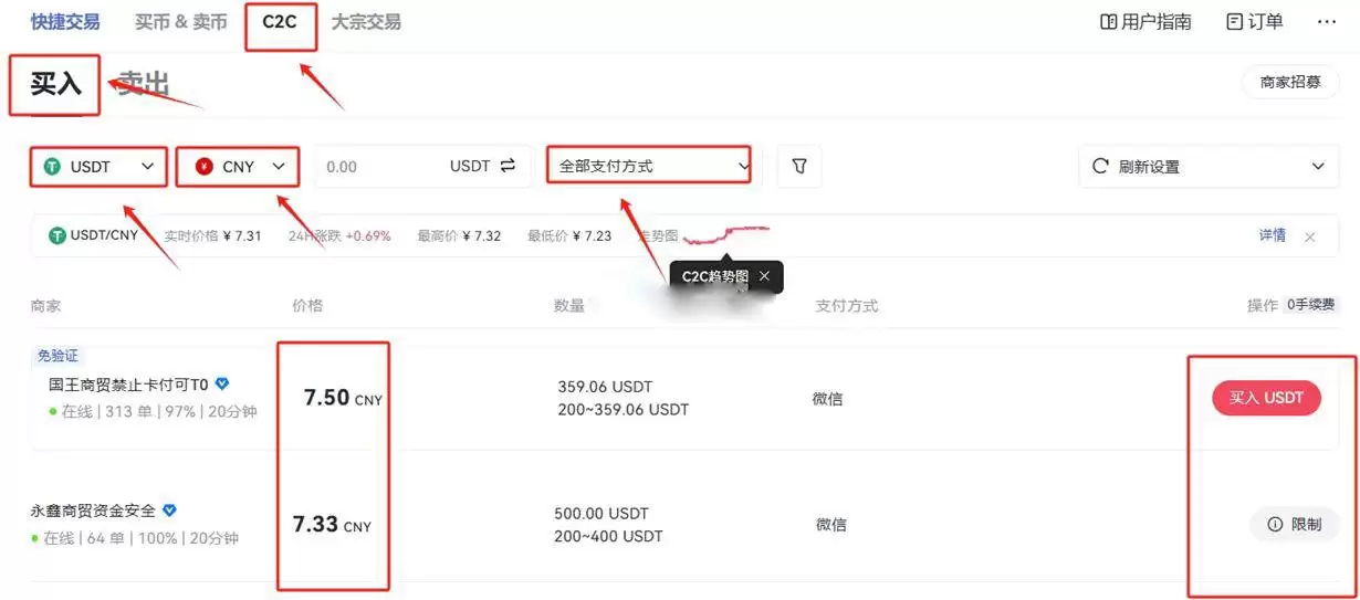 PIPPIN币上线交易所有哪些?怎么买?PIPPIN币交易详细教程