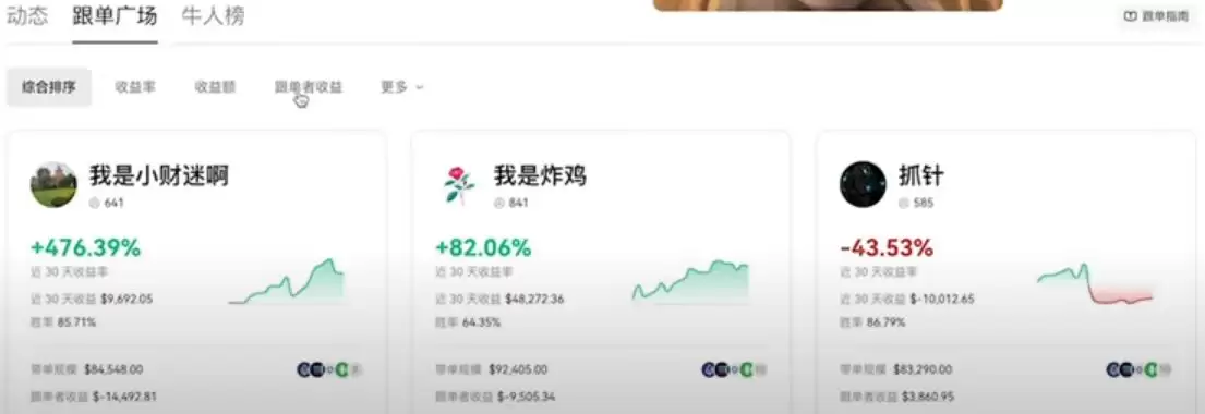 跟单交易能赚钱吗?欧易交易所跟单交易赚钱技巧