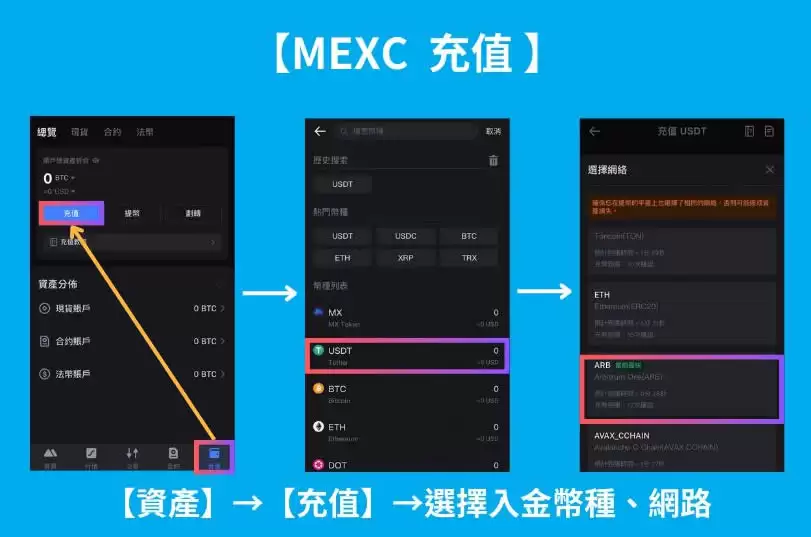 MEXC交易所入金教学:台币入金、信用卡入金详细教学