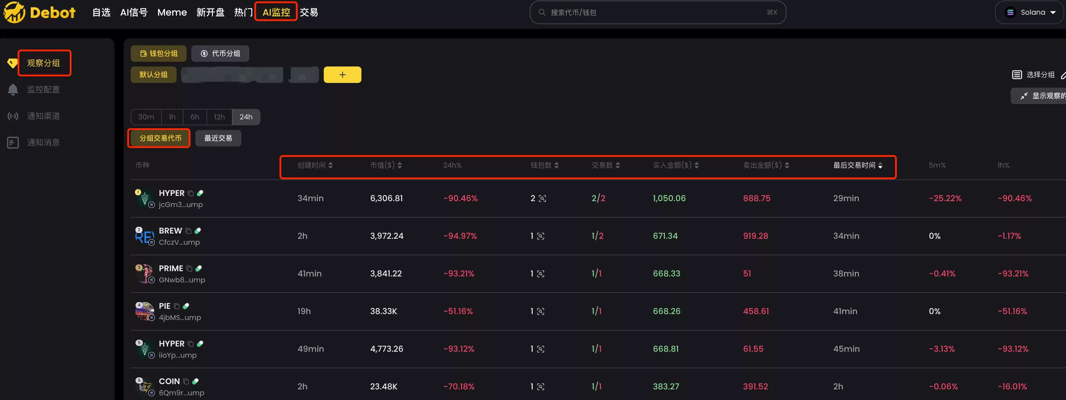 零基础玩转BSC链上的meme币:从扫链、监控到交易工具介绍