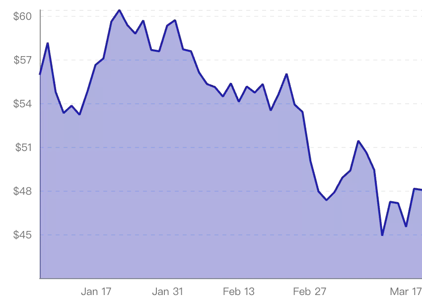 市场动荡下黄金与比特币谁是最佳避险选择？黄金与比特币对比介绍