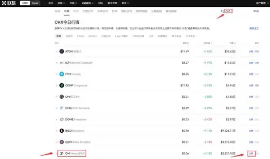 OM币怎么买?OM币交易所购买教程介绍