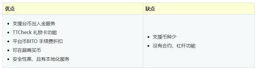 十大安全好用的虚拟币交易app排行榜2025推荐