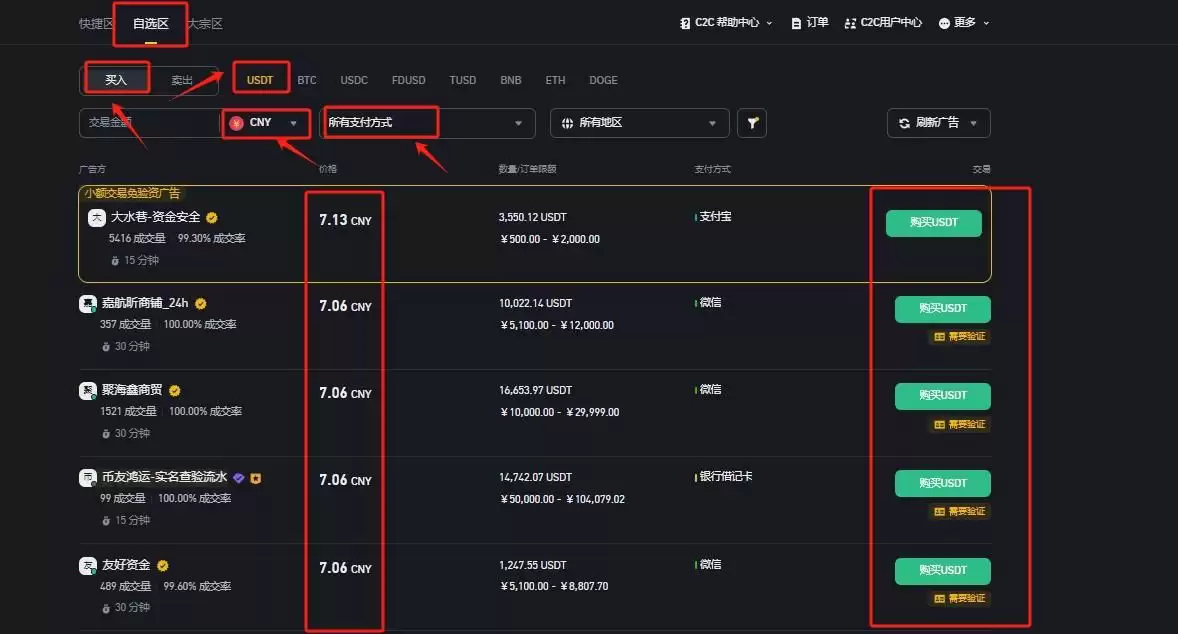 USUAL币怎么买?在哪交易?