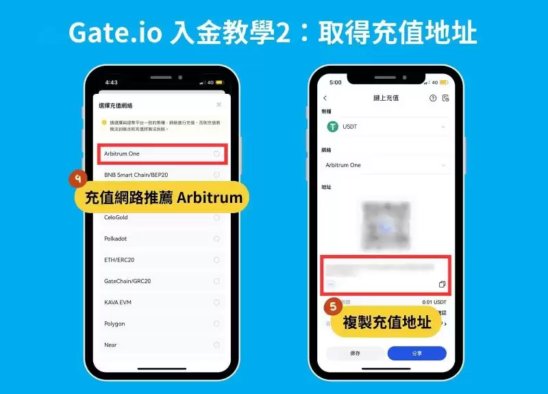 2024 最新|Gate.io 注册开户、KYC 身分认证教学