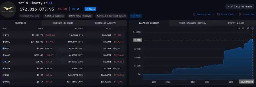 以太币(ETH)迟迟未破前高,本轮还有机会吗?