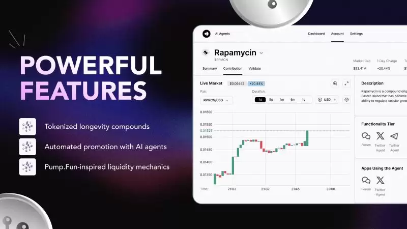 SUI Desci Agents(DESCI)币是什么?DESCI币亮点是什么?