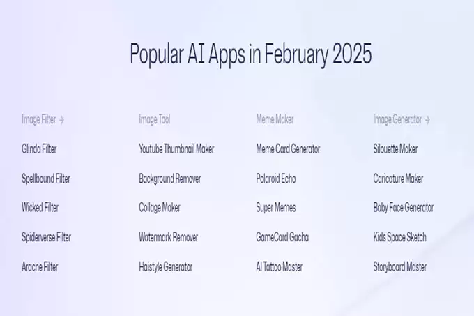 币安宣布上线Myshell:代币SHELL两周暴涨218%,现在还能入手吗?