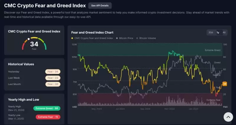 加密货币交易员心理建设指南:交易员需要克服的十大心理问题