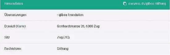 qiibee(QBX)币是什么?能上涨吗?是个好投资吗?