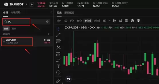 ZKJ币如何交易?ZKJ币新手交易教程