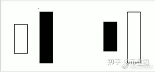 2025炒币短线有稳赚方法吗?炒币短线赚钱技巧分享