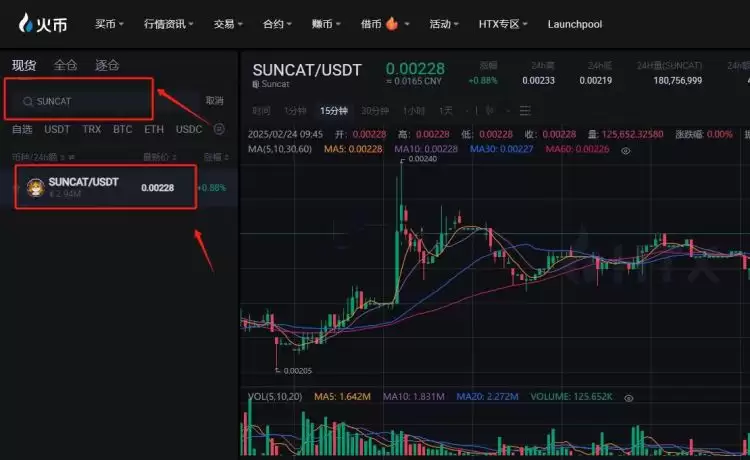 SUNCAT是什么币种？SUNCAT币未来潜力如何？SUNCAT币全面介绍