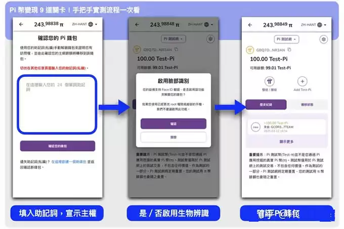 Pi币怎么卖?Pi币提领 9 道关卡手把手实测流程一次看