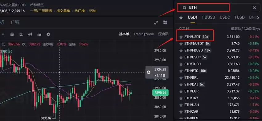 普通人在哪里购买以太坊？怎么买？3种方法汇总介绍