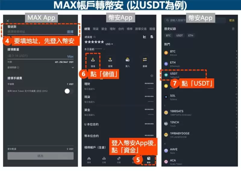 MAX转账到币安怎么操作?要多久?MAX转币安图文教程