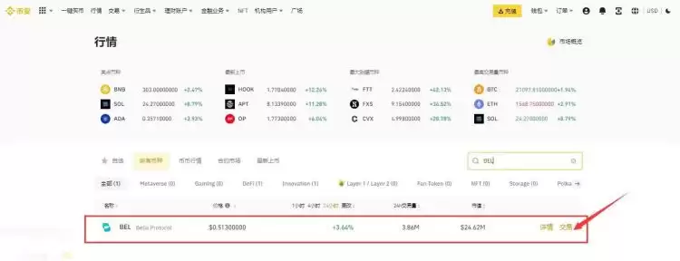 BEL币有价值吗?怎么买?BEL币买卖交易新手教程