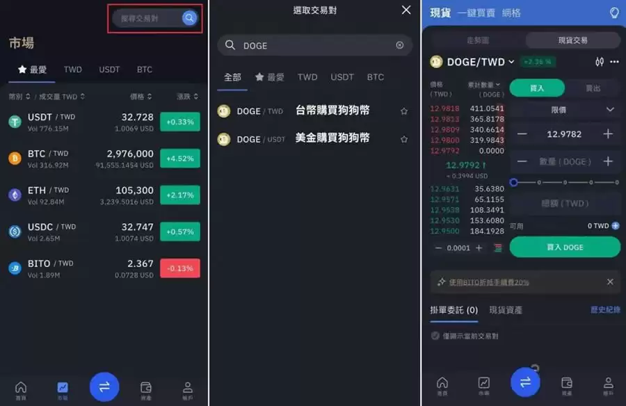 狗狗币(Dogecoin)是什么？狗狗币怎么买？马斯克跟狗狗币的关系