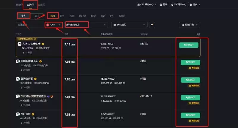 RED币多少钱一个?上线交易所了吗?RED币怎么买