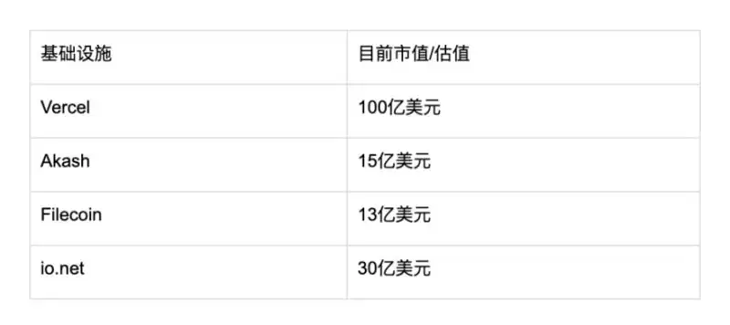 4EVERLAND(4EVER)币是什么?4EVER币价格预测(2025-2030)