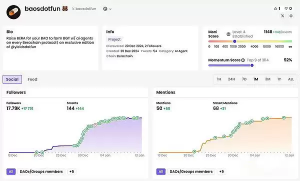 2025年币圈值得关注的9个早期AI项目