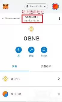 MetaMask充值/提现/Swap/添加地址流程
