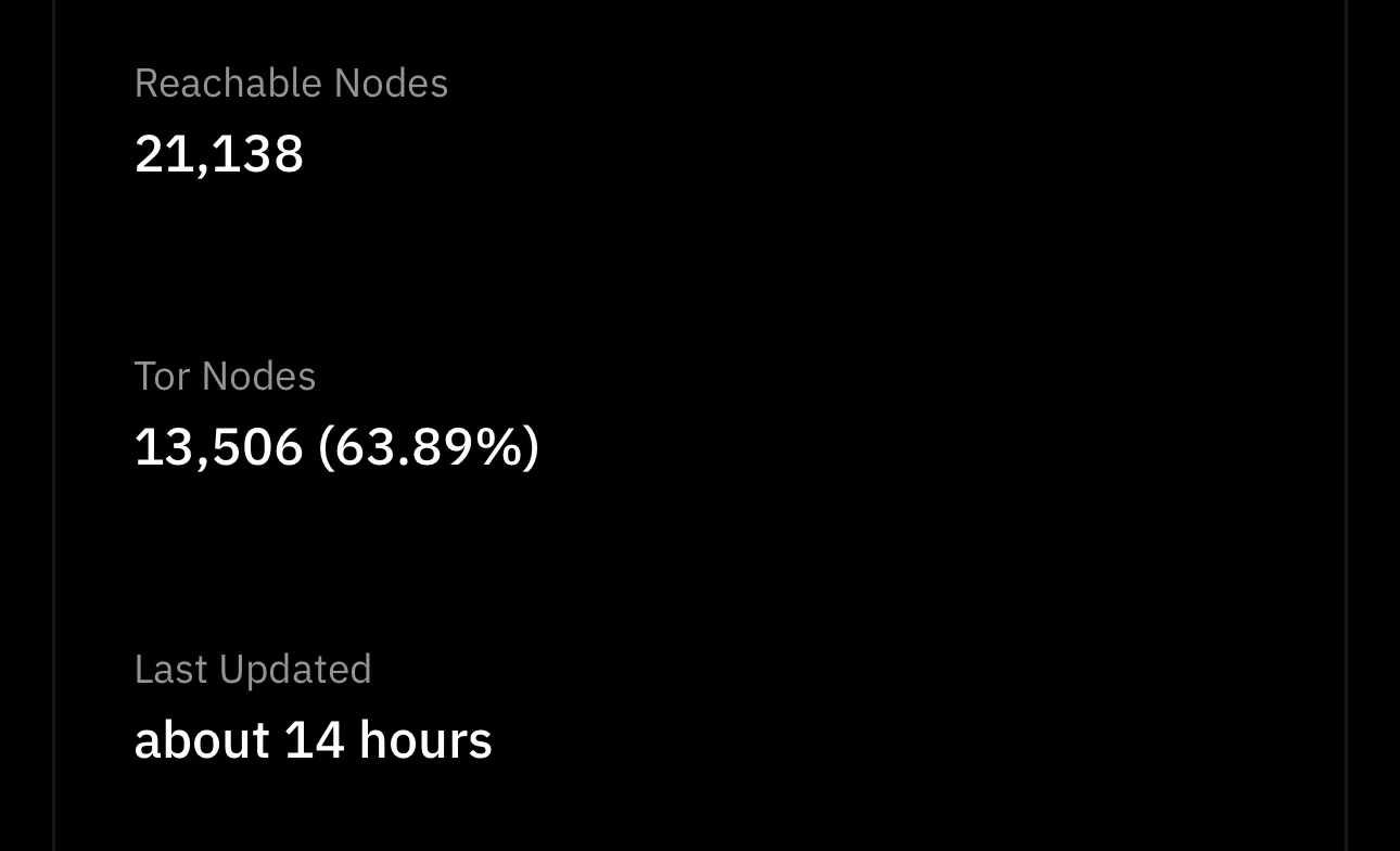 TRUMP币引爆特朗普上任预期,哪些资产或将爆发?