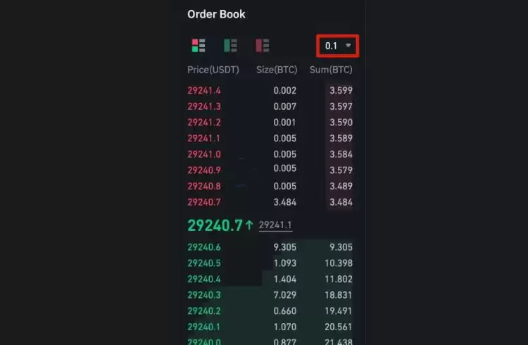 炒币合约怎么玩？炒币合约新手教程