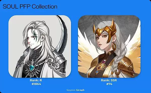 SERAPH币是什么?怎么玩?SERAPH币值得投资吗?