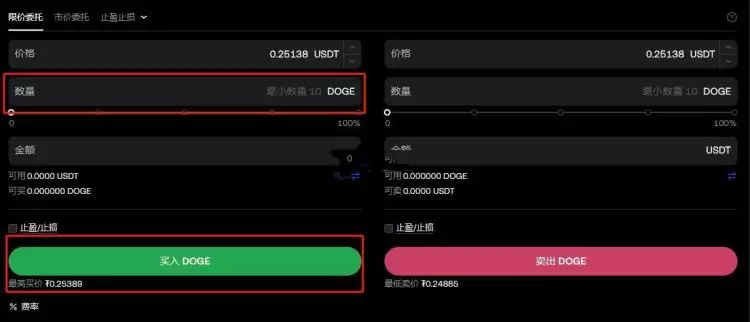 狗狗币挖矿赚钱吗？挖矿挖多久挖一个狗狗币？