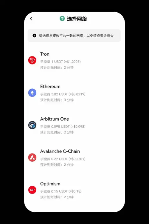 为什么我的提币未到账？OKX APP提币成功未到账情况全面分析