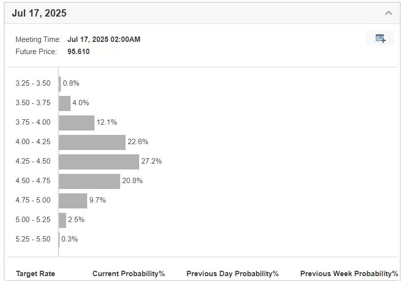是什么导致以太坊的价格波动?未来能否投资以太坊赚钱?