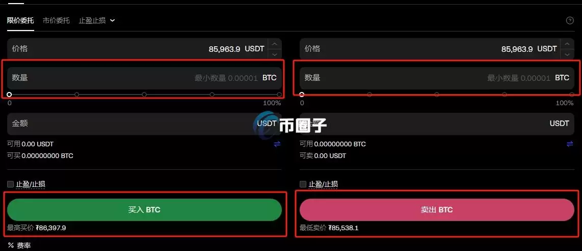 炒币怎么能稳赚不赔？炒币稳赚不赔策略