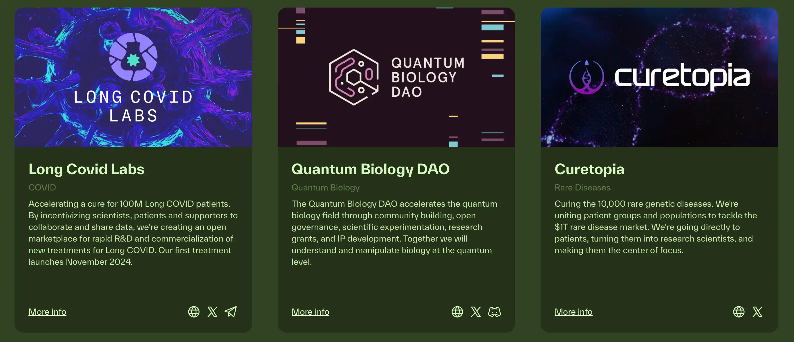 BIO币值得关注吗?BIO Protocol生态潜力项目介绍