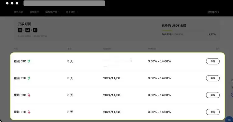 虚拟币鲨鱼鳍怎么玩?虚拟币鲨鱼鳍玩法介绍
