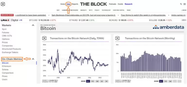 链上地址是什么意思？链上地址可以找到人吗？