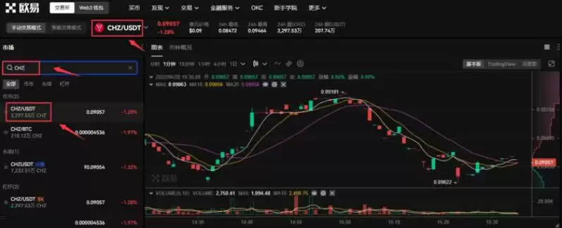 CHZ币发行价格是多少?发行量多少?