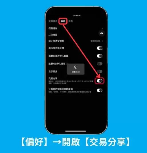 OKX跟单交易是什么?如何操作?欧易OKX跟单交易操作步骤教程